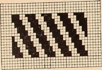 An illustration from Ausführliches Handbuch der Weberei. Ein Lehr- und Hilfsbuch für Fabrikanten, Weber und Webschüler (1909)