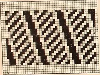 An illustration from Ausführliches Handbuch der Weberei. Ein Lehr- und Hilfsbuch für Fabrikanten, Weber und Webschüler (1909)