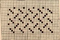 An illustration from Ausführliches Handbuch der Weberei. Ein Lehr- und Hilfsbuch für Fabrikanten, Weber und Webschüler (1909)