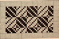 An illustration from Ausführliches Handbuch der Weberei. Ein Lehr- und Hilfsbuch für Fabrikanten, Weber und Webschüler (1909)