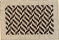An illustration from Ausführliches Handbuch der Weberei. Ein Lehr- und Hilfsbuch für Fabrikanten, Weber und Webschüler (1909)