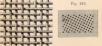 An illustration from Ausführliches Handbuch der Weberei. Ein Lehr- und Hilfsbuch für Fabrikanten, Weber und Webschüler (1909)