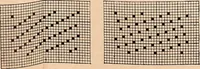 An illustration from Ausführliches Handbuch der Weberei. Ein Lehr- und Hilfsbuch für Fabrikanten, Weber und Webschüler (1909)