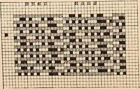 An illustration from Ausführliches Handbuch der Weberei. Ein Lehr- und Hilfsbuch für Fabrikanten, Weber und Webschüler (1909)