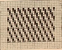 An illustration from Ausführliches Handbuch der Weberei. Ein Lehr- und Hilfsbuch für Fabrikanten, Weber und Webschüler (1909)