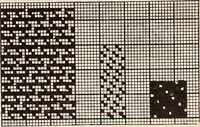 An illustration from Ausführliches Handbuch der Weberei. Ein Lehr- und Hilfsbuch für Fabrikanten, Weber und Webschüler (1909)