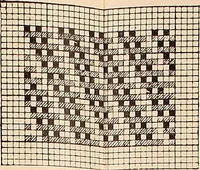 An illustration from Ausführliches Handbuch der Weberei. Ein Lehr- und Hilfsbuch für Fabrikanten, Weber und Webschüler (1909)