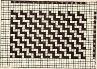 An illustration from Ausführliches Handbuch der Weberei. Ein Lehr- und Hilfsbuch für Fabrikanten, Weber und Webschüler (1909)
