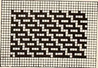 An illustration from Ausführliches Handbuch der Weberei. Ein Lehr- und Hilfsbuch für Fabrikanten, Weber und Webschüler (1909)
