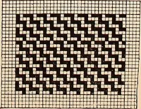An illustration from Ausführliches Handbuch der Weberei. Ein Lehr- und Hilfsbuch für Fabrikanten, Weber und Webschüler (1909)