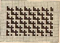 An illustration from Ausführliches Handbuch der Weberei. Ein Lehr- und Hilfsbuch für Fabrikanten, Weber und Webschüler (1909)