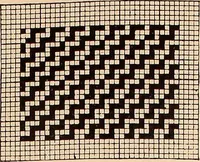 An illustration from Ausführliches Handbuch der Weberei. Ein Lehr- und Hilfsbuch für Fabrikanten, Weber und Webschüler (1909)
