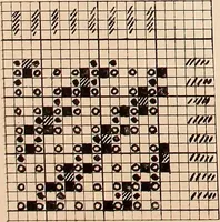An illustration from Ausführliches Handbuch der Weberei. Ein Lehr- und Hilfsbuch für Fabrikanten, Weber und Webschüler (1909)