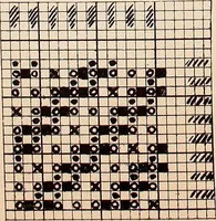 An illustration from Ausführliches Handbuch der Weberei. Ein Lehr- und Hilfsbuch für Fabrikanten, Weber und Webschüler (1909)