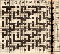 An illustration from Ausführliches Handbuch der Weberei. Ein Lehr- und Hilfsbuch für Fabrikanten, Weber und Webschüler (1909)