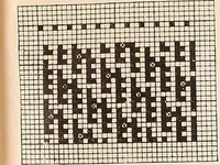 An illustration from Ausführliches Handbuch der Weberei. Ein Lehr- und Hilfsbuch für Fabrikanten, Weber und Webschüler (1909)
