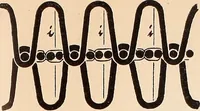 An illustration from Ausführliches Handbuch der Weberei. Ein Lehr- und Hilfsbuch für Fabrikanten, Weber und Webschüler (1909)