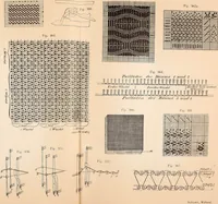 An illustration from Ausführliches Handbuch der Weberei. Ein Lehr- und Hilfsbuch für Fabrikanten, Weber und Webschüler (1909)