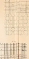 An illustration from Ausführliches Handbuch der Weberei. Ein Lehr- und Hilfsbuch für Fabrikanten, Weber und Webschüler (1909)