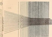 An illustration from Ausführliches Handbuch der Weberei. Ein Lehr- und Hilfsbuch für Fabrikanten, Weber und Webschüler (1909)