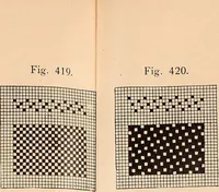 An illustration from Ausführliches Handbuch der Weberei. Ein Lehr- und Hilfsbuch für Fabrikanten, Weber und Webschüler (1909)