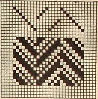 An illustration from Ausführliches Handbuch der Weberei. Ein Lehr- und Hilfsbuch für Fabrikanten, Weber und Webschüler (1909)