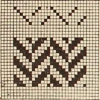 An illustration from Ausführliches Handbuch der Weberei. Ein Lehr- und Hilfsbuch für Fabrikanten, Weber und Webschüler (1909)