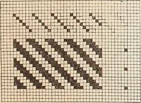An illustration from Ausführliches Handbuch der Weberei. Ein Lehr- und Hilfsbuch für Fabrikanten, Weber und Webschüler (1909)