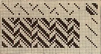 An illustration from Ausführliches Handbuch der Weberei. Ein Lehr- und Hilfsbuch für Fabrikanten, Weber und Webschüler (1909)