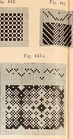 An illustration from Ausführliches Handbuch der Weberei. Ein Lehr- und Hilfsbuch für Fabrikanten, Weber und Webschüler (1909)