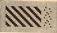 An illustration from Ausführliches Handbuch der Weberei. Ein Lehr- und Hilfsbuch für Fabrikanten, Weber und Webschüler (1909)