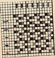 An illustration from Ausführliches Handbuch der Weberei. Ein Lehr- und Hilfsbuch für Fabrikanten, Weber und Webschüler (1909)
