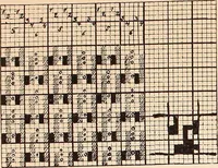 An illustration from Ausführliches Handbuch der Weberei. Ein Lehr- und Hilfsbuch für Fabrikanten, Weber und Webschüler (1909)