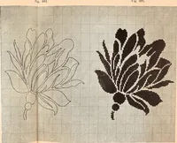 An illustration from Ausführliches Handbuch der Weberei. Ein Lehr- und Hilfsbuch für Fabrikanten, Weber und Webschüler (1909)