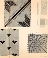 An illustration from Ausführliches Handbuch der Weberei. Ein Lehr- und Hilfsbuch für Fabrikanten, Weber und Webschüler (1909)