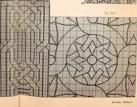 An illustration from Ausführliches Handbuch der Weberei. Ein Lehr- und Hilfsbuch für Fabrikanten, Weber und Webschüler (1909)