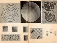 An illustration from Ausführliches Handbuch der Weberei. Ein Lehr- und Hilfsbuch für Fabrikanten, Weber und Webschüler (1909)