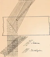 An illustration from Ausführliches Handbuch der Weberei. Ein Lehr- und Hilfsbuch für Fabrikanten, Weber und Webschüler (1909)