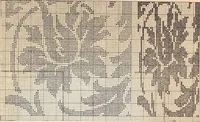 An illustration from Ausführliches Handbuch der Weberei. Ein Lehr- und Hilfsbuch für Fabrikanten, Weber und Webschüler (1909)
