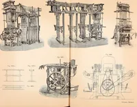 An illustration from Ausführliches Handbuch der Weberei. Ein Lehr- und Hilfsbuch für Fabrikanten, Weber und Webschüler (1909)