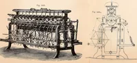 An illustration from Ausführliches Handbuch der Weberei. Ein Lehr- und Hilfsbuch für Fabrikanten, Weber und Webschüler (1909)