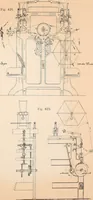 An illustration from Ausführliches Handbuch der Weberei. Ein Lehr- und Hilfsbuch für Fabrikanten, Weber und Webschüler (1909)