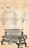 An illustration from Ausführliches Handbuch der Weberei. Ein Lehr- und Hilfsbuch für Fabrikanten, Weber und Webschüler (1909)