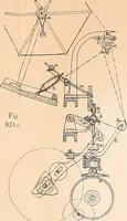 An illustration from Ausführliches Handbuch der Weberei. Ein Lehr- und Hilfsbuch für Fabrikanten, Weber und Webschüler (1909)