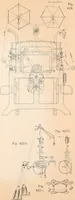 An illustration from Ausführliches Handbuch der Weberei. Ein Lehr- und Hilfsbuch für Fabrikanten, Weber und Webschüler (1909)