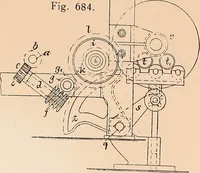 An illustration from Ausführliches Handbuch der Weberei. Ein Lehr- und Hilfsbuch für Fabrikanten, Weber und Webschüler (1909)