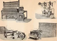 An illustration from Ausführliches Handbuch der Weberei. Ein Lehr- und Hilfsbuch für Fabrikanten, Weber und Webschüler (1909)