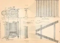 An illustration from Ausführliches Handbuch der Weberei. Ein Lehr- und Hilfsbuch für Fabrikanten, Weber und Webschüler (1909)