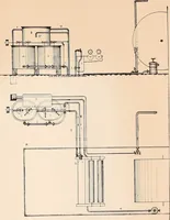 An illustration from Ausführliches Handbuch der Weberei. Ein Lehr- und Hilfsbuch für Fabrikanten, Weber und Webschüler (1909)