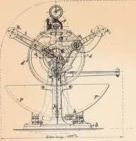 An illustration from Ausführliches Handbuch der Weberei. Ein Lehr- und Hilfsbuch für Fabrikanten, Weber und Webschüler (1909)